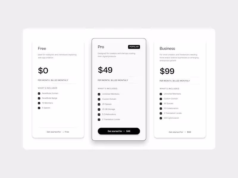 Cover image for The cleanest pricing section I've ever designed.