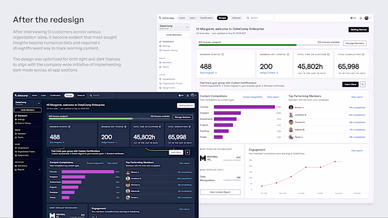 Cover image for Insightful Dashboard Redesign for Enhanced Enterprise Use