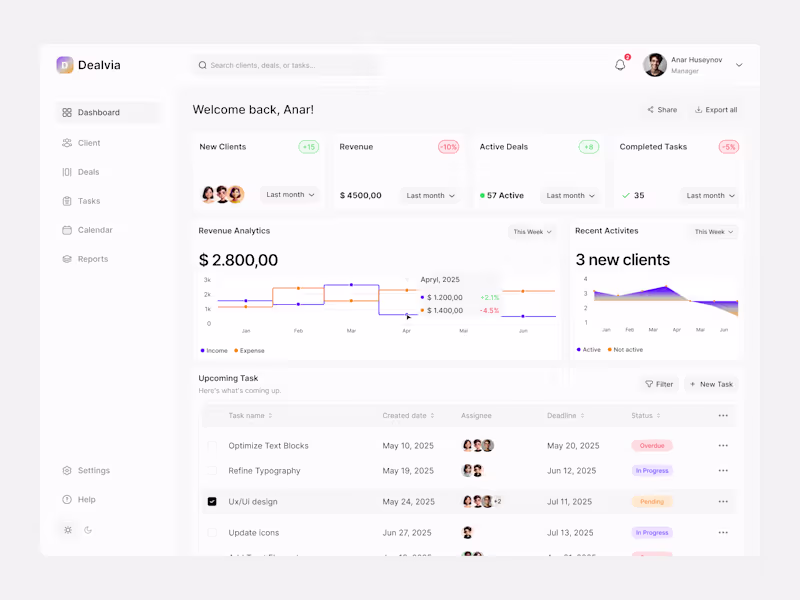 Cover image for Meet Dealvia — a modern and intuitive CRM dashboard interfac...