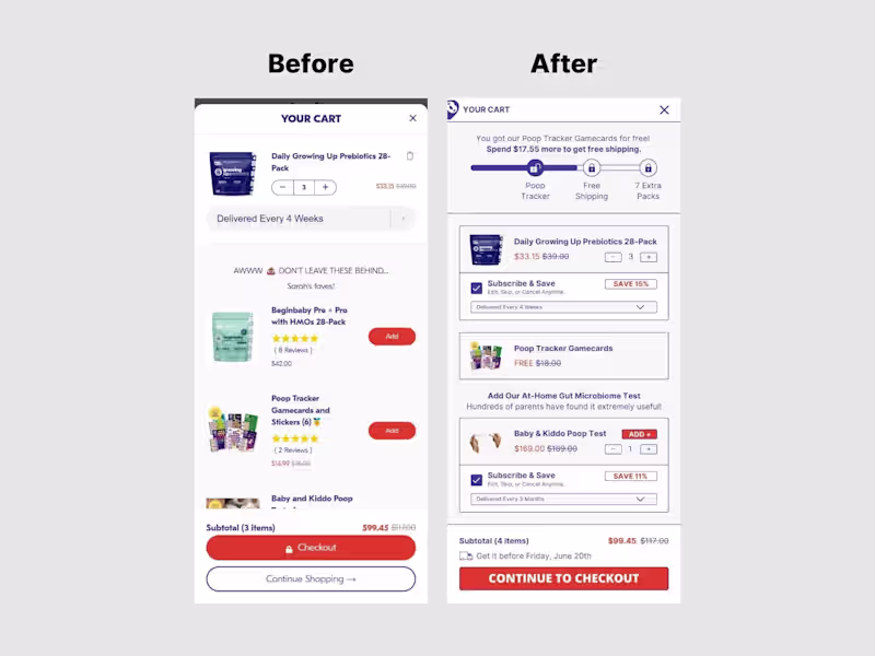 Cover image for Shopify Cart Drawer for Supplement Store