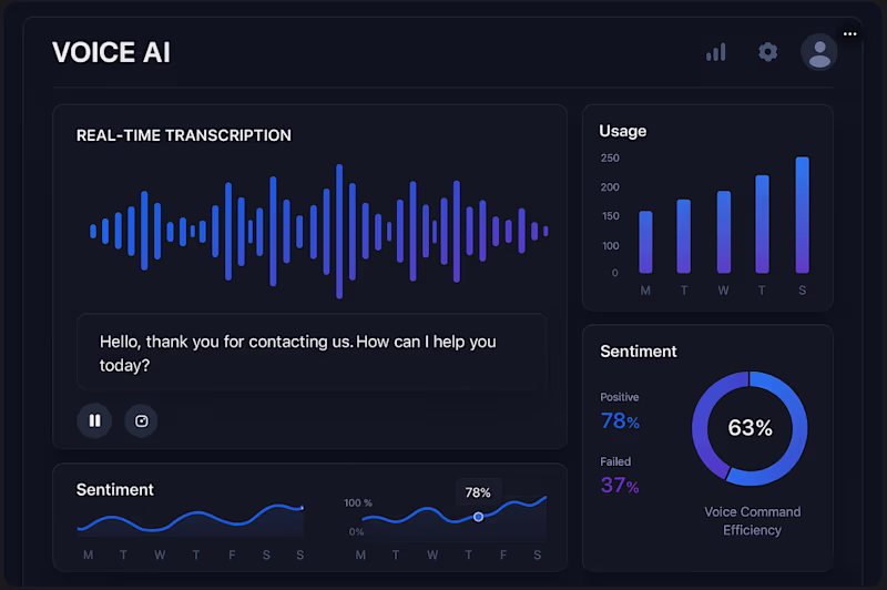 Cover image for Conversatational AI