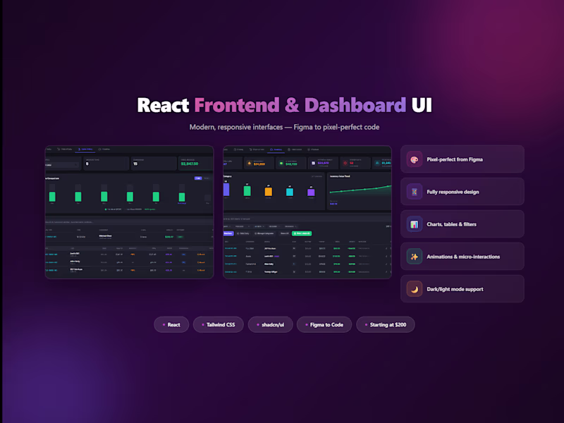 Cover image for React Frontend & Dashboard UI Development