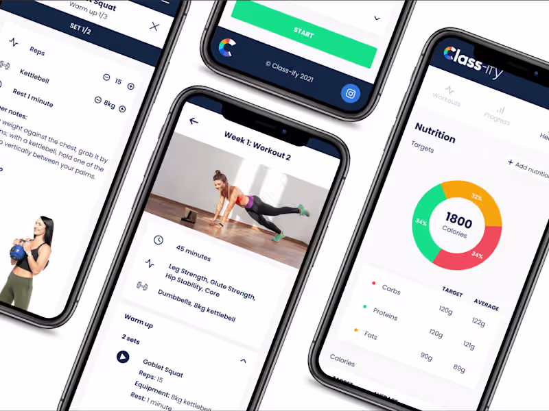 Cover image for Lead UI/UX Designer