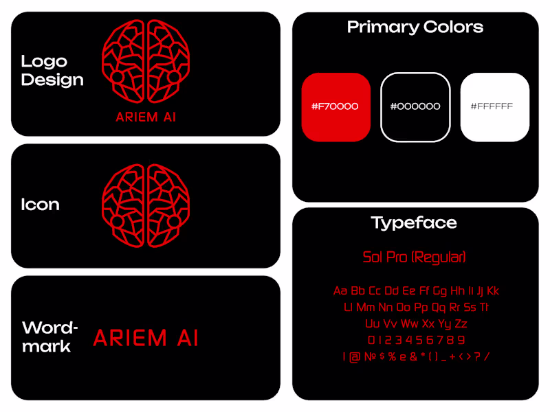 Cover image for A tech-forward visual identity crafted for Ariem AI, featuri...