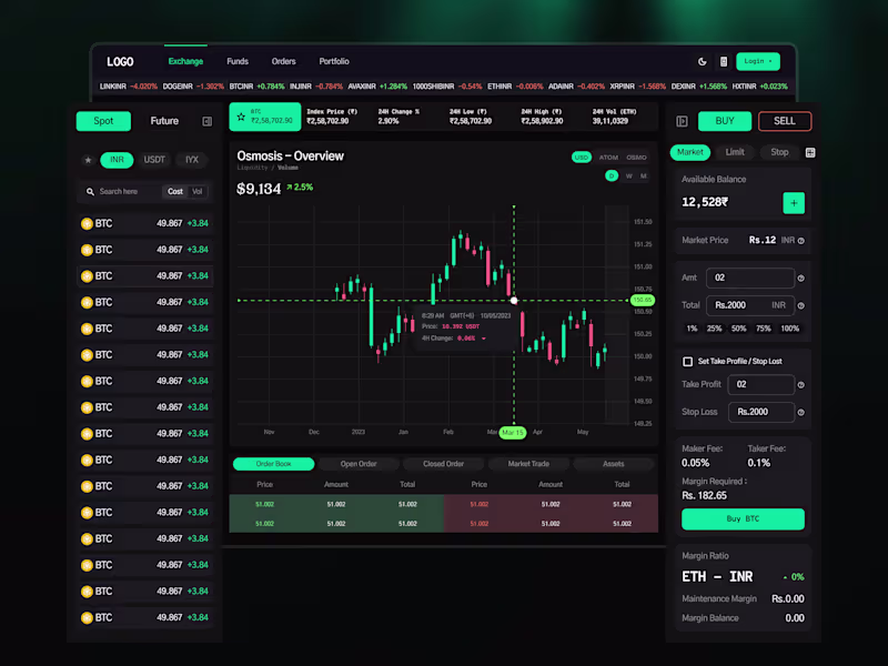 Cover image for Responsive, Future-Ready, and Trustworthy Website Design