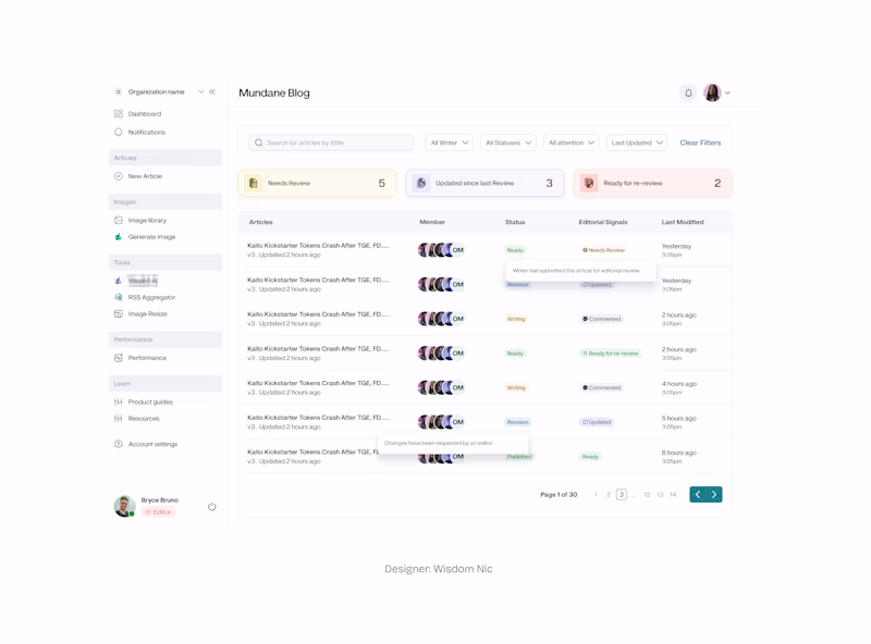 Cover image for Editorial Content Management Dashboard