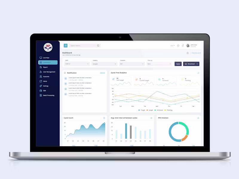 Cover image for UI Designer: Websites, Mobile Apps & Dashboards
