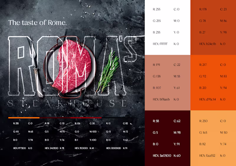 Cover image for ROMA'S Steakhouse - BRANDING IDENTITY on Behance