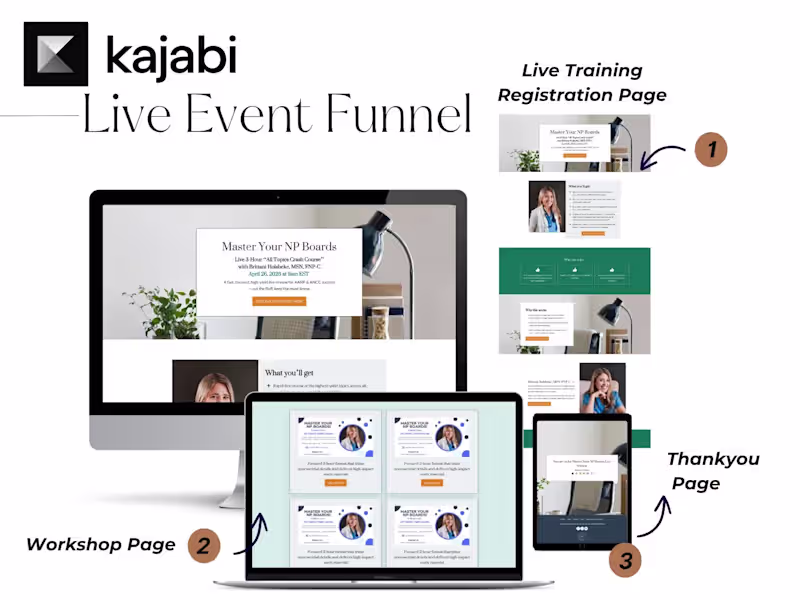 Cover image for Live Training Funnel Setup on Kajabi (Webinar + Replay Sales)