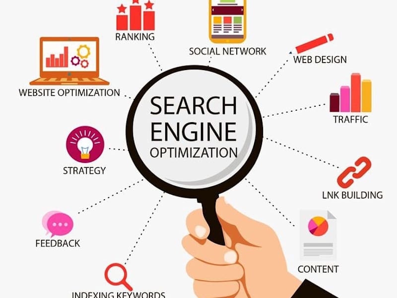 Cover image for SEO Optimization