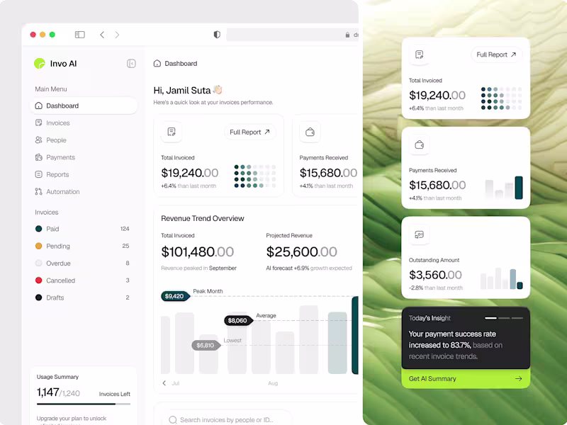 Cover image for Invo - Invoice Tracker Dashboard Design