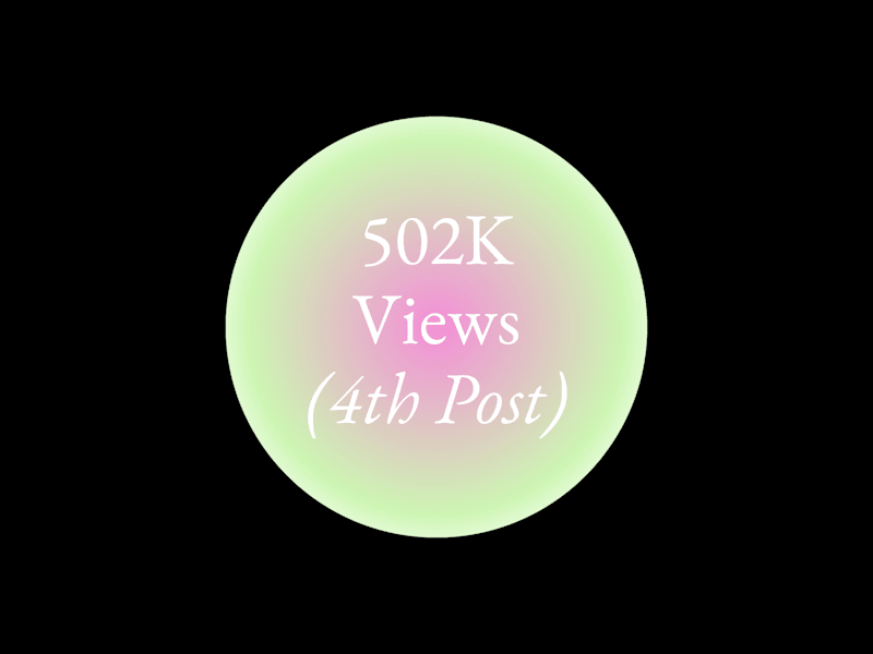 Cover image for 502K Views on Instagram (4 posts in)