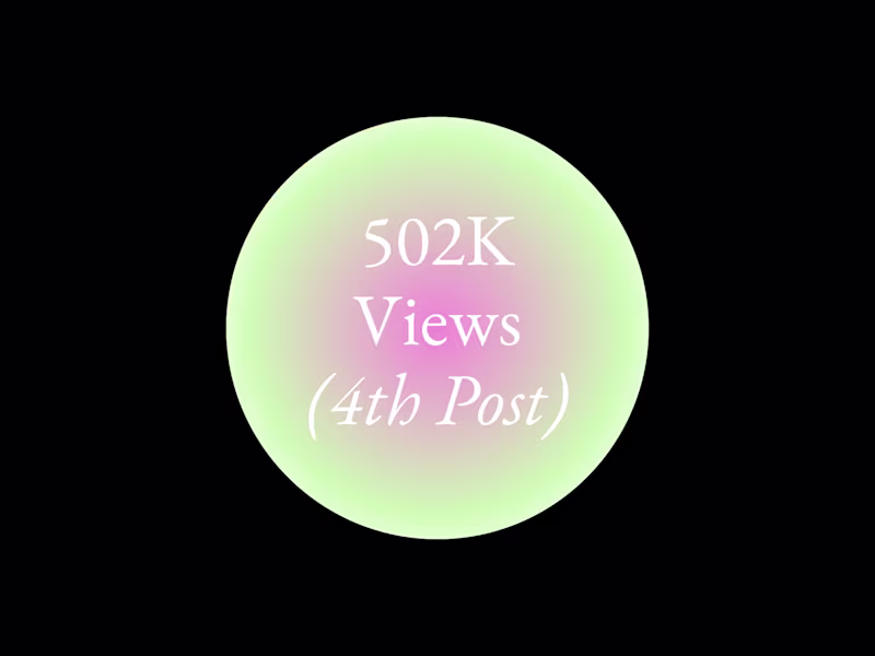Cover image for 874K Views on Instagram (4 posts in)