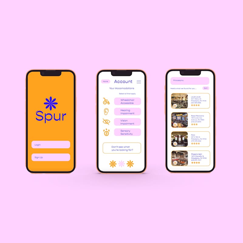 Cover image for Spur 