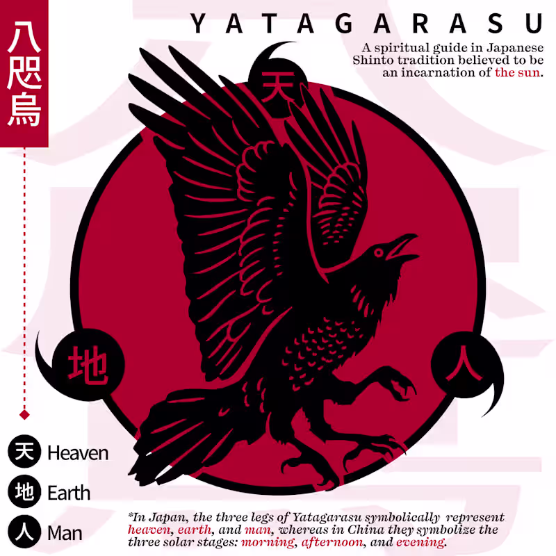 Cover image for My theme today is Japan, and in particular my favorite Japan...