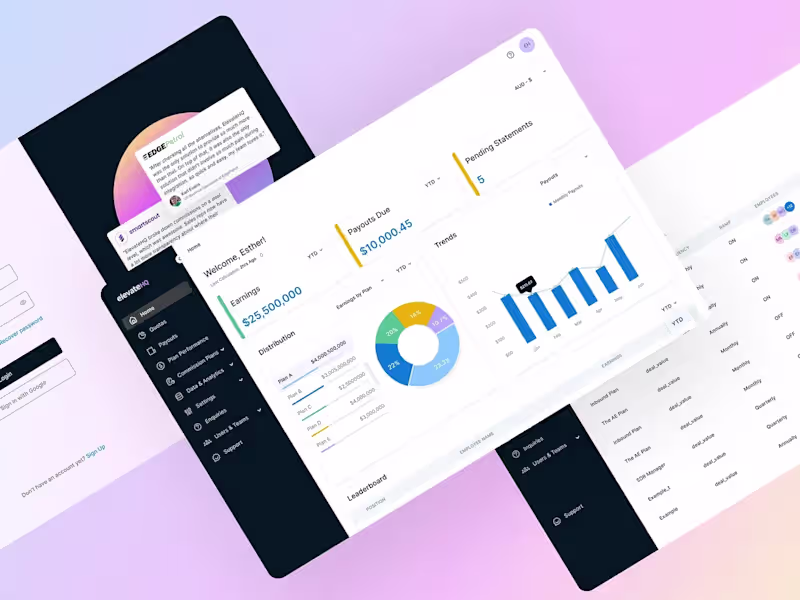 Cover image for UX Design for SaaS Products