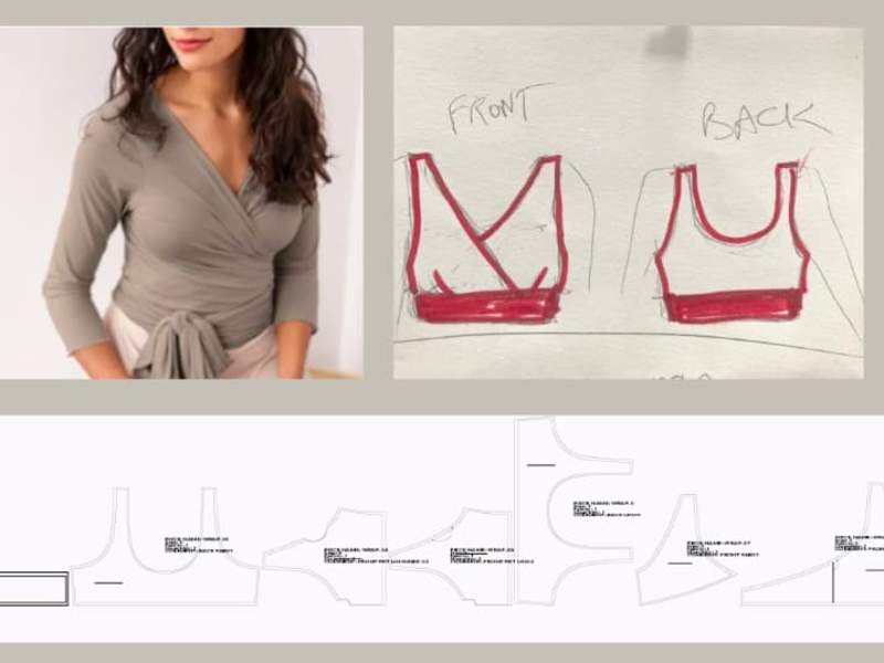 Cover image for Maternity/feeding Garment design
