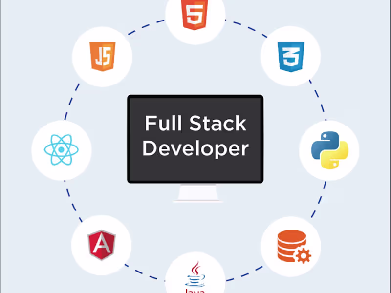 Cover image for Full Stack Website Development 