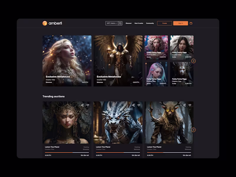 Cover image for NFT Marketplace