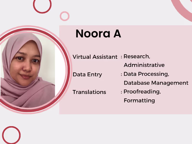 Cover image for Academic Administrative Support