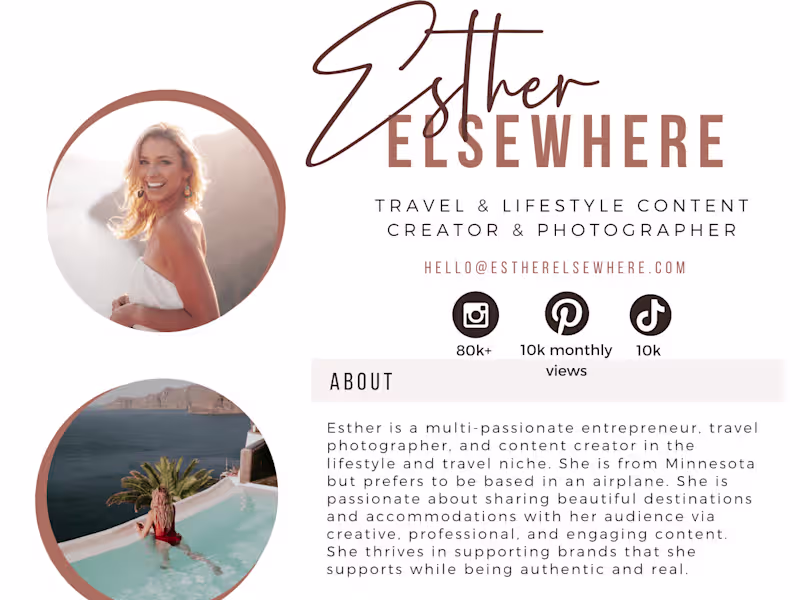 Cover image for Media Kit