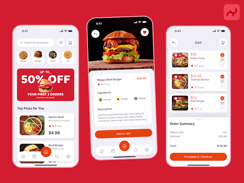 Cover image for Transform Your Vision with Our Human-Centered UI/UX Design