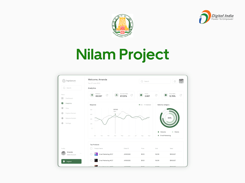 Cover image for Nilam - Government Project for Farmers