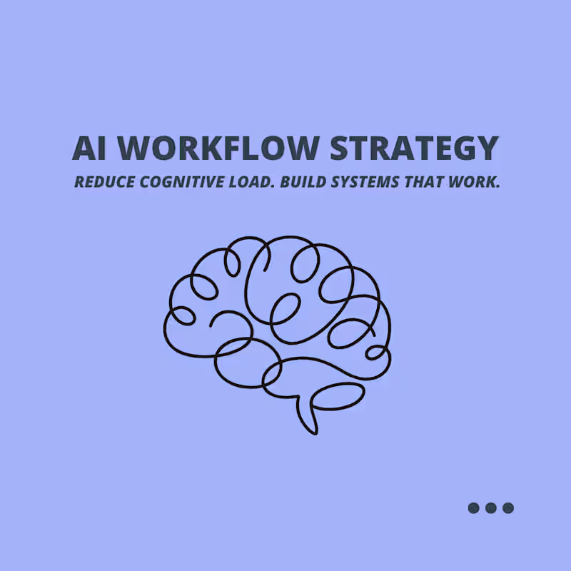 Cover image for AI Workflow Strategy Session for Leaders & Teams
