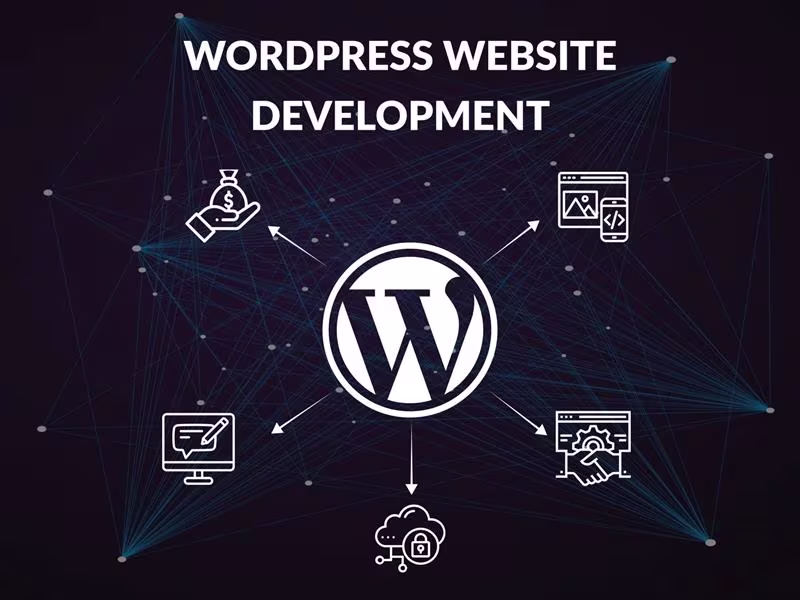 Cover image for WordPress Website Development