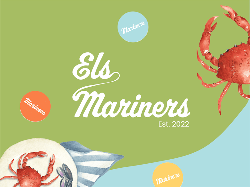 Cover image for Branding for Restaurant brand
