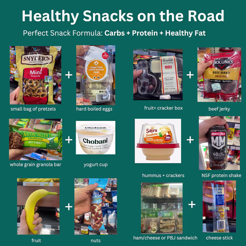 Cover image for Sports nutrition for the Seattle Mariners