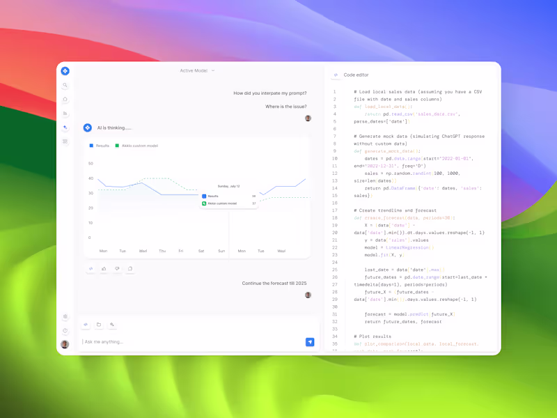 Cover image for Product Design