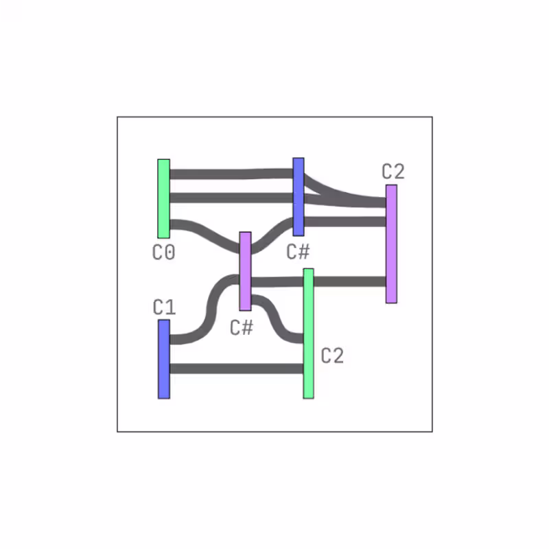 Cover image for Practicing my illustrations!