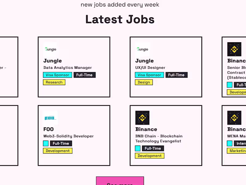 Cover image for Prbly Alpha (Job Board)
