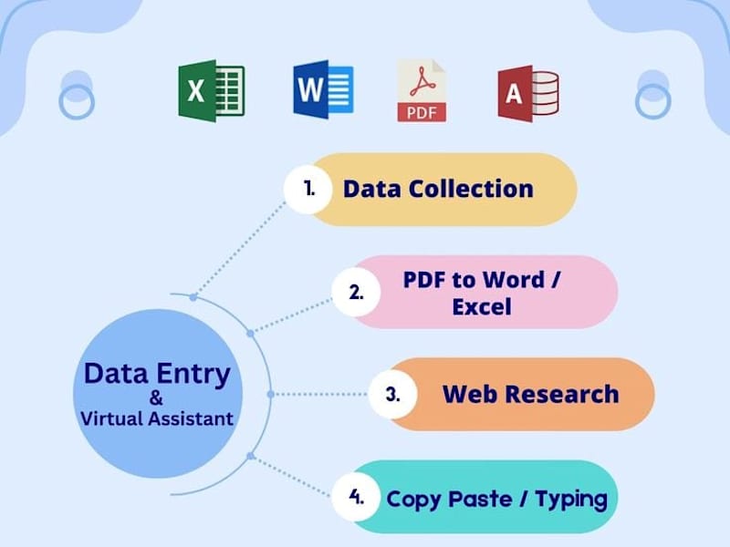 Cover image for SmartKey Data