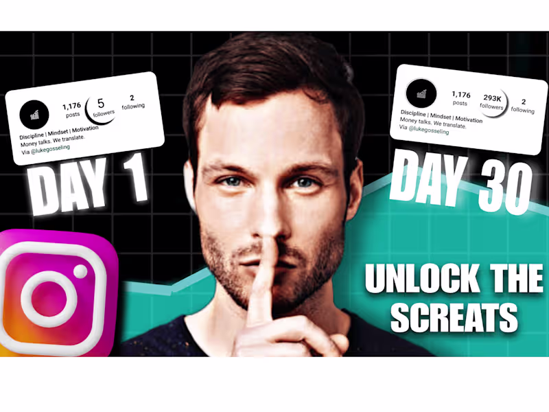 Cover image for Thumbnail design services 