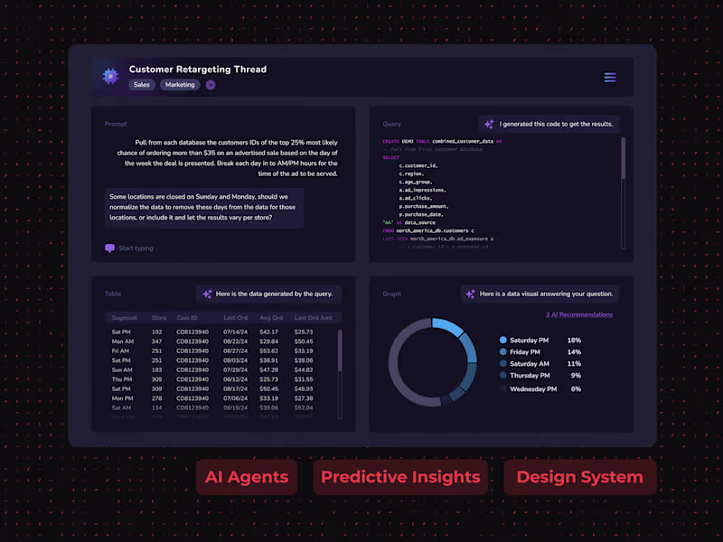 Cover image for AI Agent Driven Financial Analysis Tool
