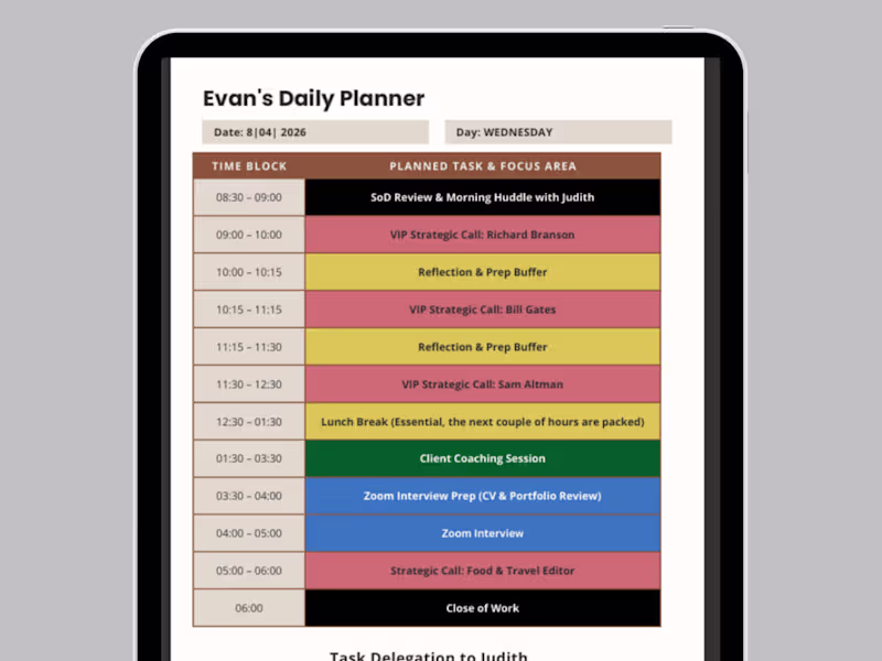 Cover image for Strategic Executive Support: Founder Prioritisation
Project