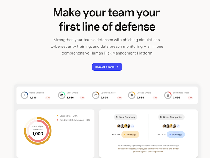 Cover image for Riskspot - All-in-One Human Risk Management Platform
