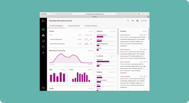 Cover image for Incidents app