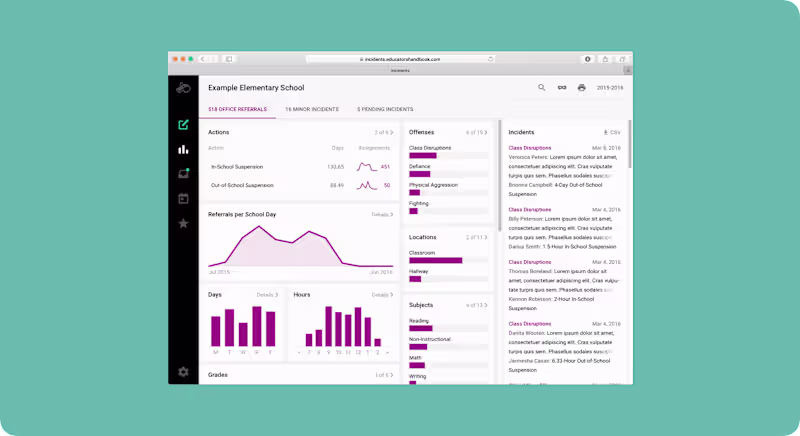 Cover image for Incidents app