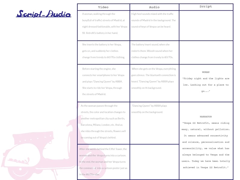Cover image for Copywriting & Creative Writing
