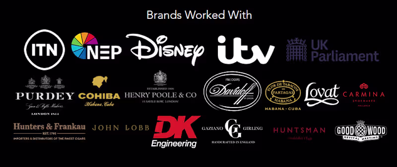 Cover image for Brands I Have Worked With