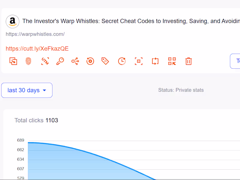 Cover image for Author Landing Page Traffic