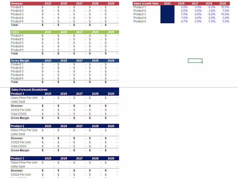 Cover image for Business Planning review