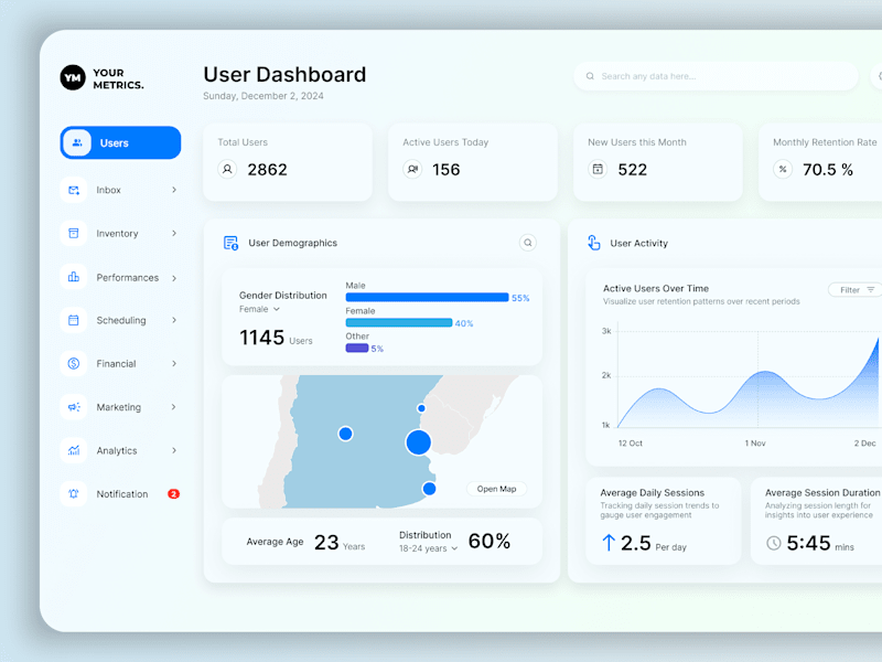 Cover image for Pixel-Perfect UX/UI Design for Engaging Digital Experiences