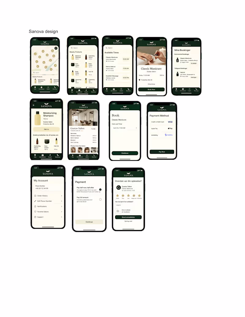 Cover image for Sanova