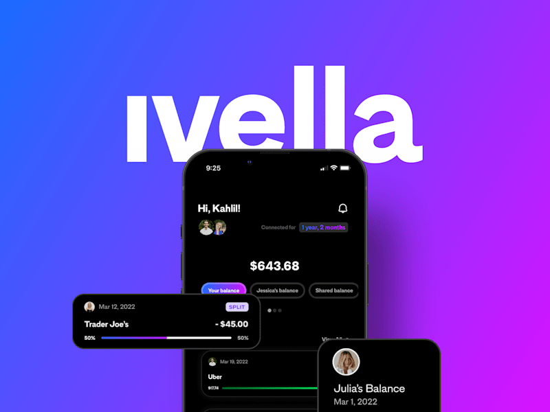 Cover image for Ivella