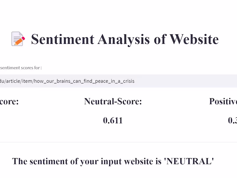 Cover image for Sentiment Analysis | Websites