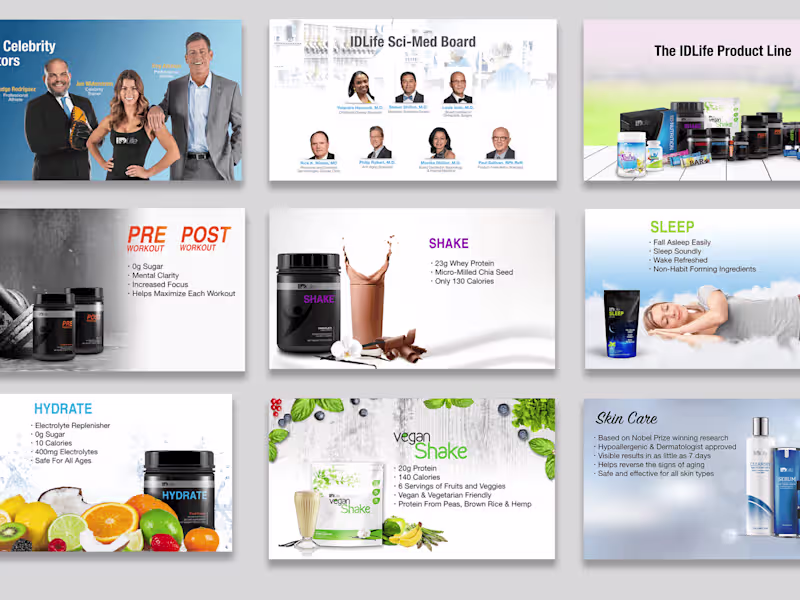 Cover image for Transforms ideas into compelling Presentations 